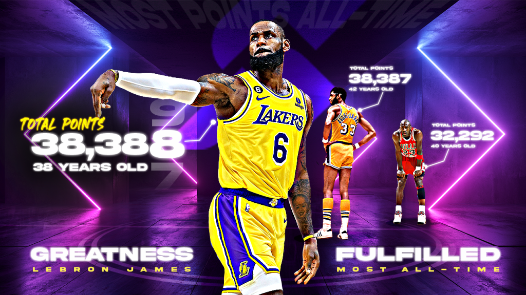 LeBron Stats